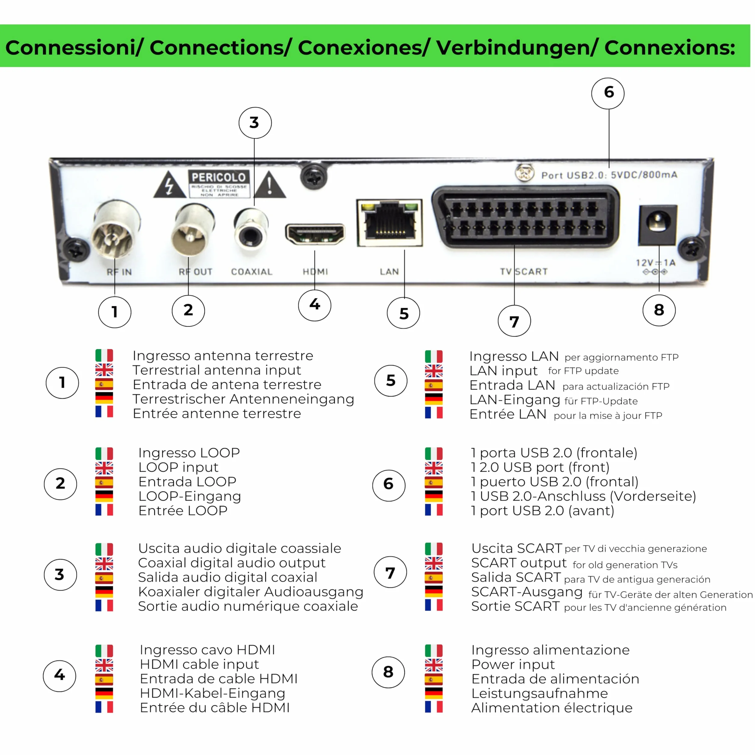 Digiquest Twin Tuner REC - Decoder Digitale Terrestre DVB-T2, Full HD, Funzione di Videoregistratore, Timeshift, Alimentazione 12V, Small Edition, Compatto, Nero