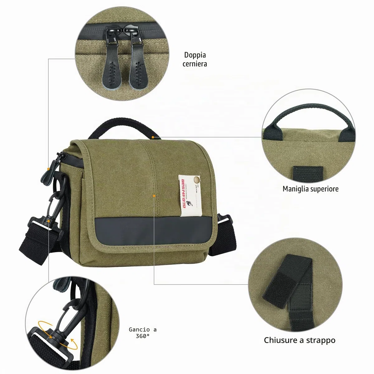 Besnfoto Borsa a tracolla senza specchio per fotocamera Canon, Verde militare, piccola