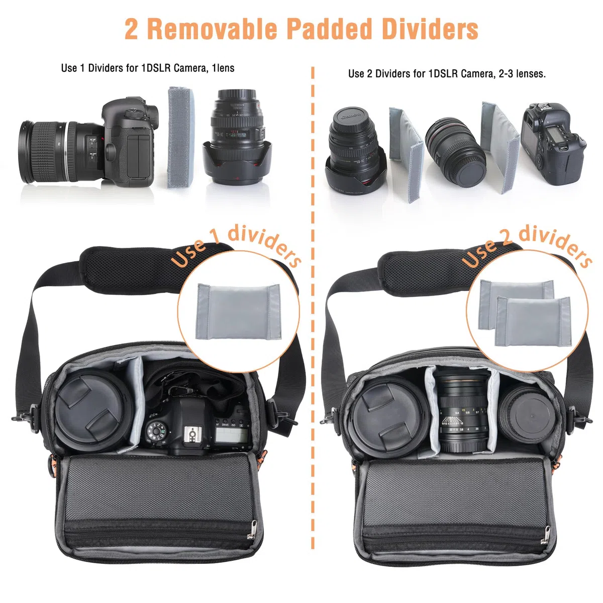 MOSISO Borsa Fotocamera,Piccola Custodia Fotocamera per Fotografi,Borse Imbottita a Tracolla Compatte per DSLR/SLR/Mirrorless Impermeabile con Copertura Antipioggia per Canon/Nikon/Sony,Nero