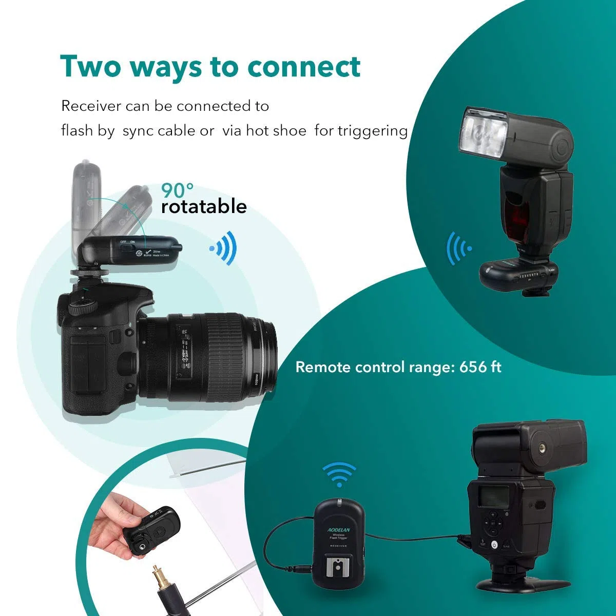 AODELAN Flash Trigger wireless flash Speedlite studio Trigger con standard Hot Shoe, incluso trasmettitore e ricevitore, adatta per Canon Nikon Pentax Olympus Panasonic DSLR