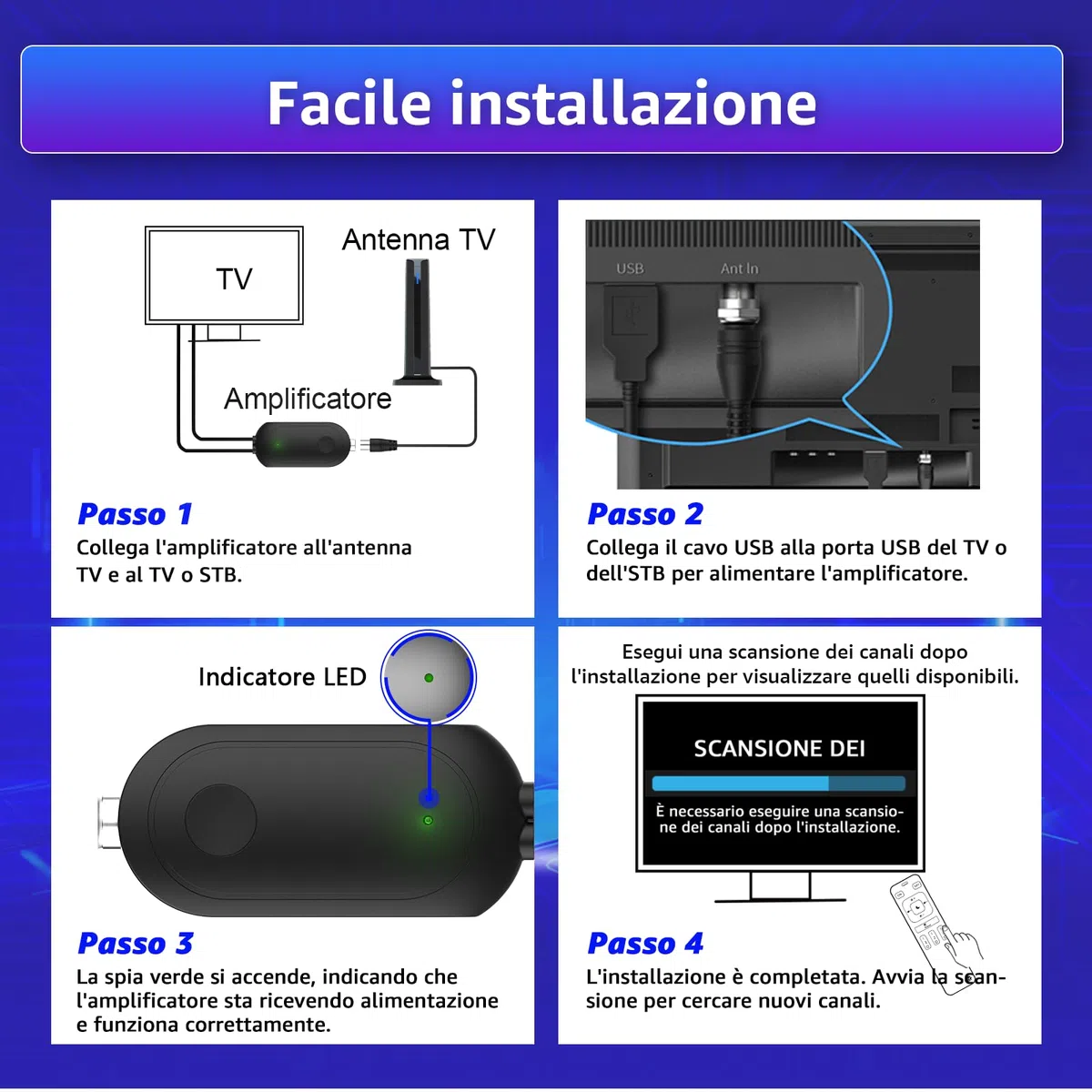 Amplificatore per Antenna TV HD – Potenziatore di Segnale Digitale da 24dB, Elimina l'Effetto Pixel, Migliora la Qualità delle Immagini su Smart TV, Supporta VHF/UHF (Nero)