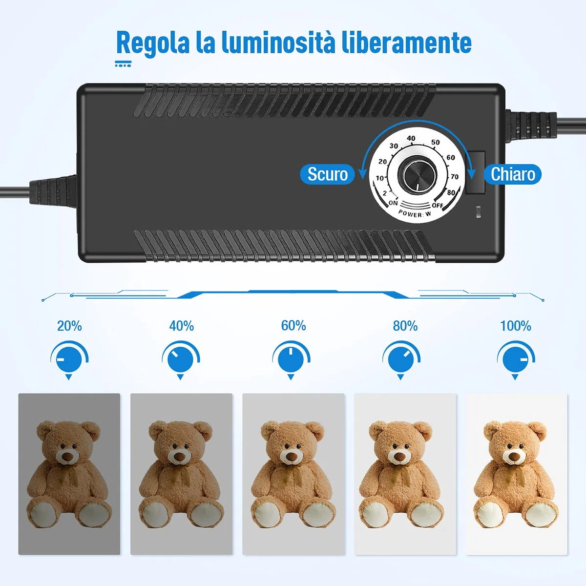 OMBAR Scatola Luminosa per Studio Fotografico Portatile, Dimmabile, LED, Tenda di Illuminazione per Shooting 80 x 80 x 80cm, Luminosità Regolabile, 3 sfondi Bbianco, Nero, Arancione)