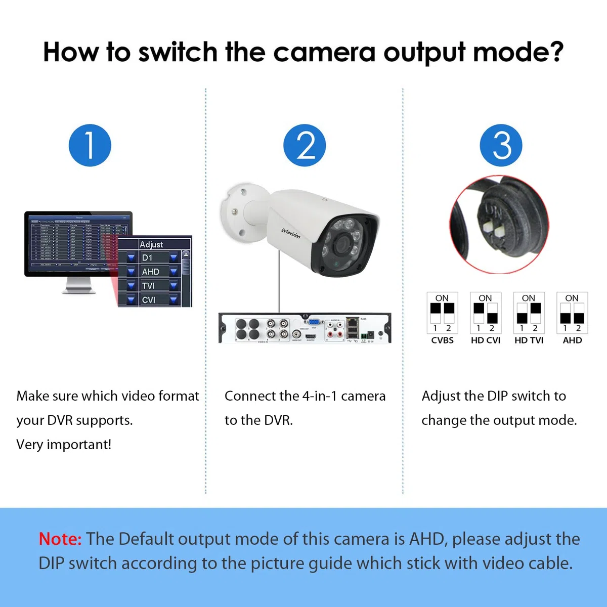 HD 5MP Telecamera Analogica di Sorveglianza per Esterni, 1920P Videocamera Cablata AHD/960H/CVI/TVI, Visione Notturna da 30m, IP67 Resistente alle Intemperie