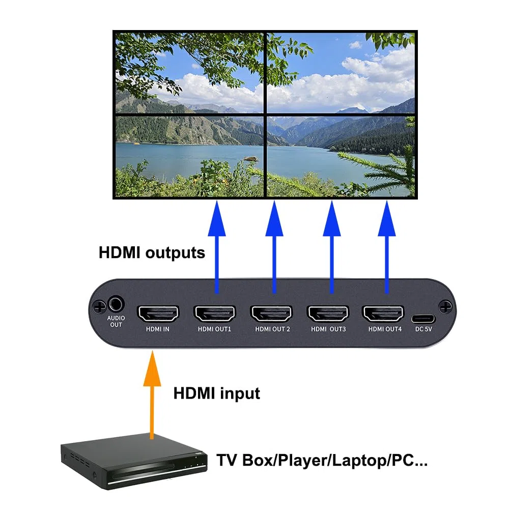 Controller video da parete 2x2 4K UHD TV Controller da parete 1X2 2X1 1X3 3X1 1X4 4X1 Supporto 4K30 HDMI Input per max 4 TV Splicing Display