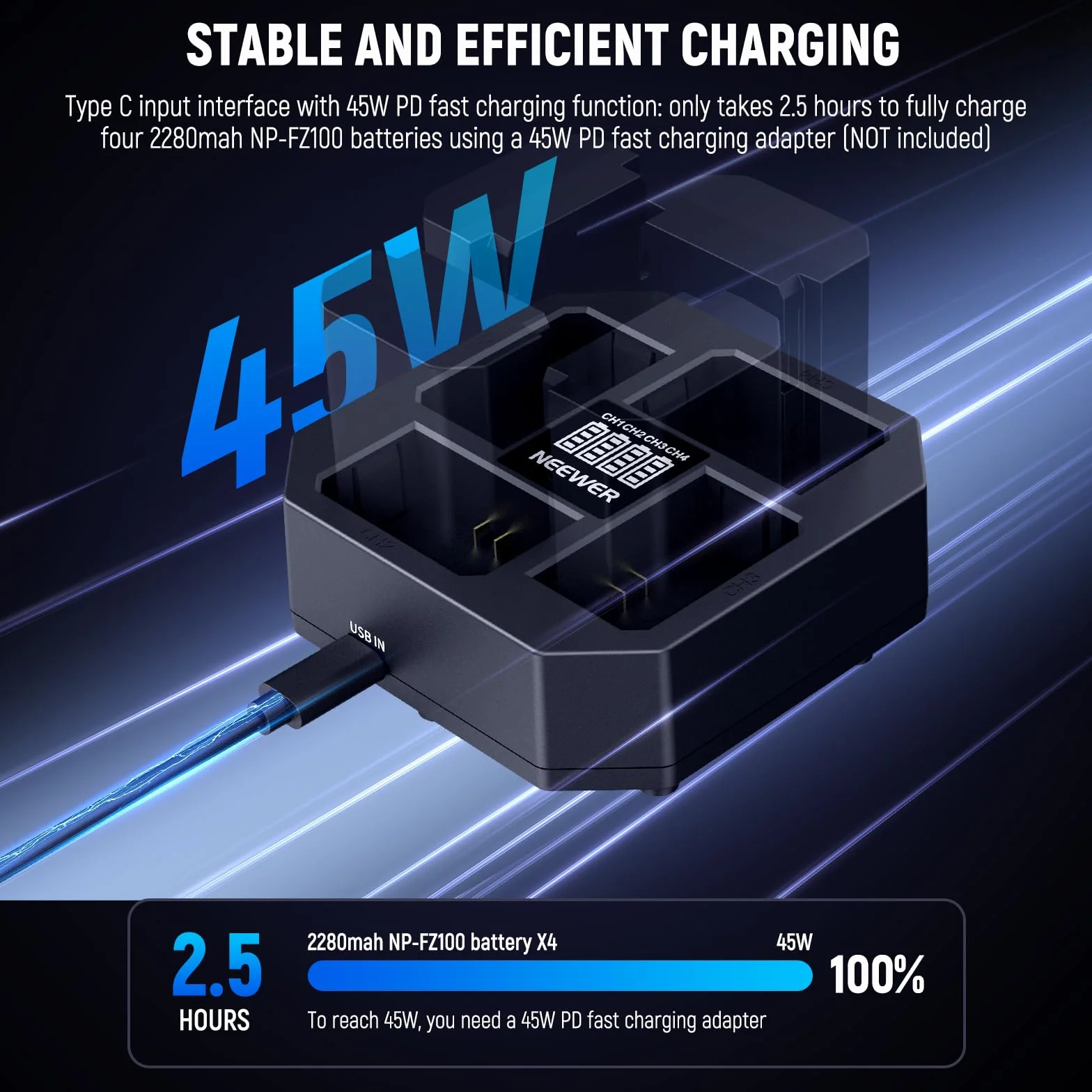 NEEWER Caricabatterie NP-FZ100 4 Canali Compatibile con Sony A7 IV A9iii A1 A7R V A7Cii A6700 ZV-E1 FX3 FX30, Ricarica Rapida PD 45W, Caricatore Batteria con Display Batteria, Cavo USB C PD 60W, NW-Z4
