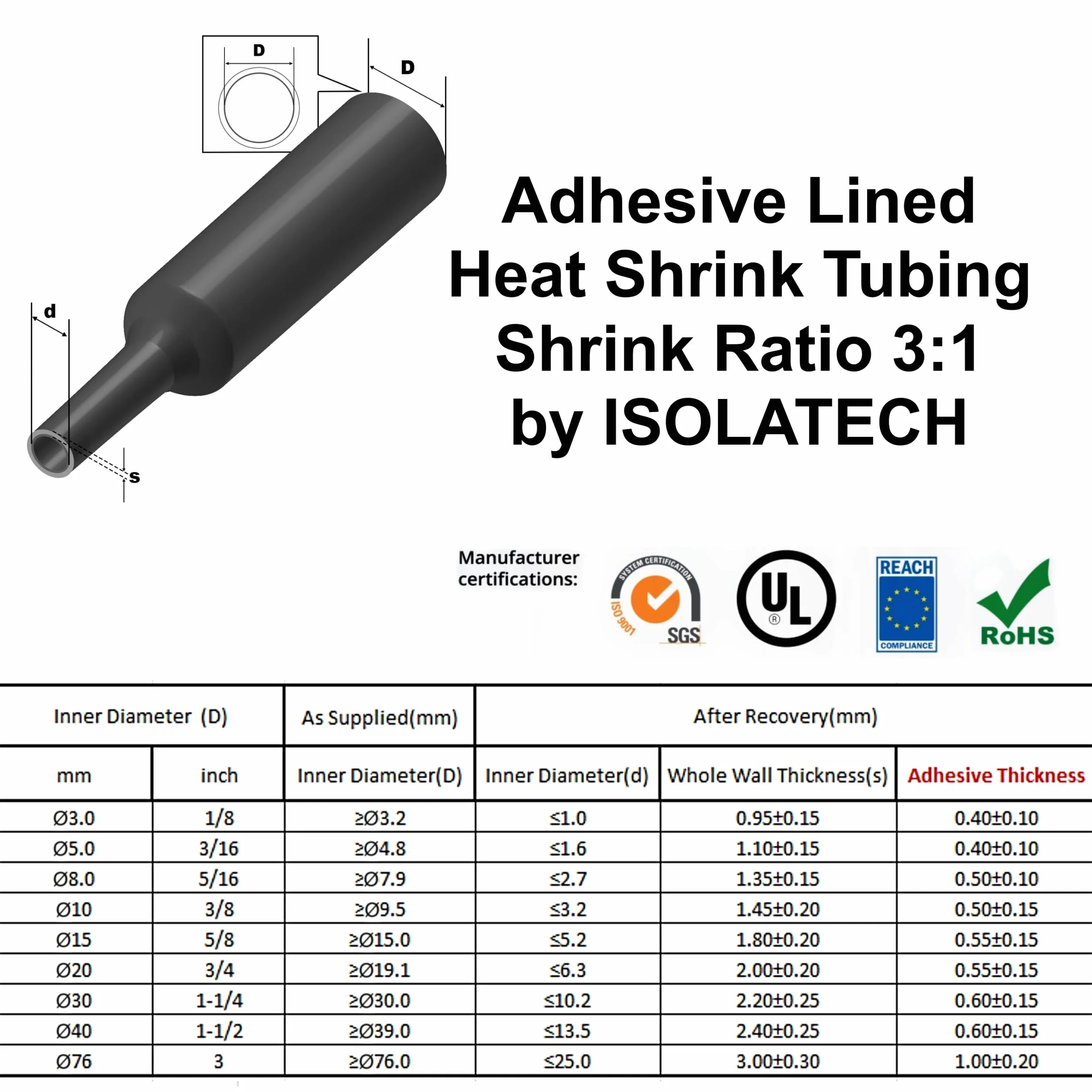 ISOLATECH tubo termorestringente al metro rosso con adesivo Ø 30mm 10 metri 3:1 set poliolefina isolamento cavi connessioni saldate non etichettato resistente ai raggi UV (Ø30mm 10 metri)