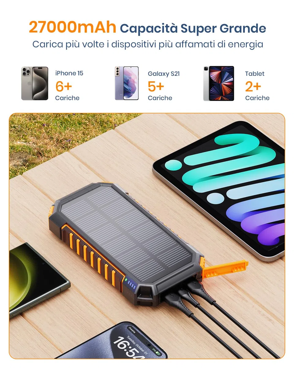 Hiluckey Power Bank Solare 20000mAh, Caricabatterie Solare con 3 Cavi, Powerbank Portatile con 3 Porte USB C Ricarica Rapida, Caricatore Portatile Batteria Esterna per Telefono Cellulare Tablet