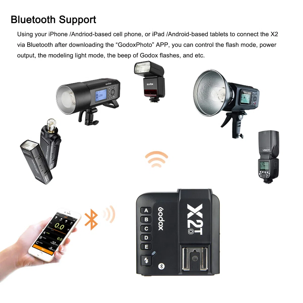 Godox X2T-O TTL Wireless Flash Trigger per Olympus Panasonic, 1 / 8000s HSS, Sale MTC, 5 Separate Bottoni Gruppo, trasferito Control-Ruota, Godox V1 AD200 AD200Pro TT685O TT350O V860II-O TT600