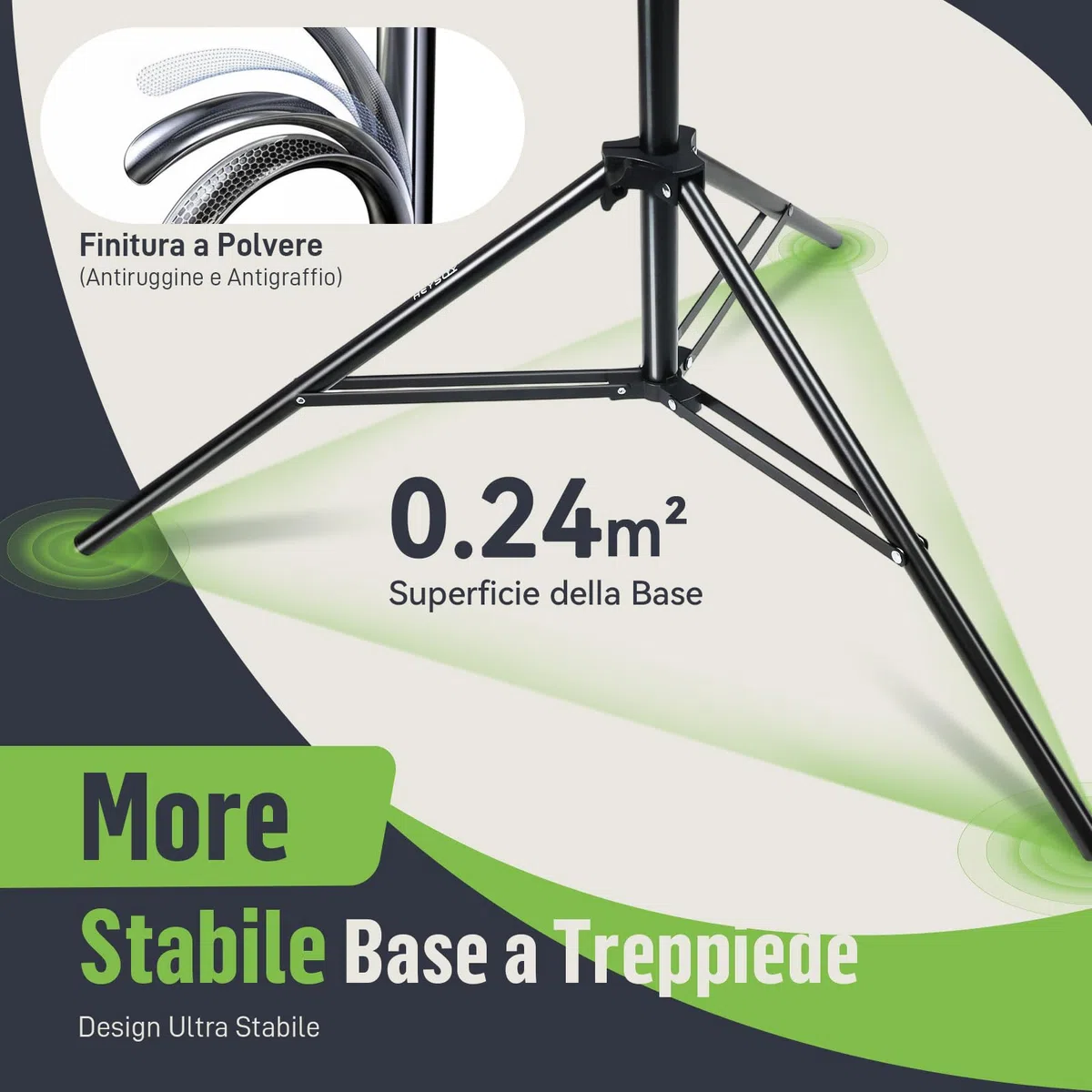 Sfondo Fotografico Bianco con Supporto 2x2 m / 1,5x2 m – Kit Fondale Bianco con 4 Clip per Studio Fotografico, Ritratti e Fotografia di Prodotti
