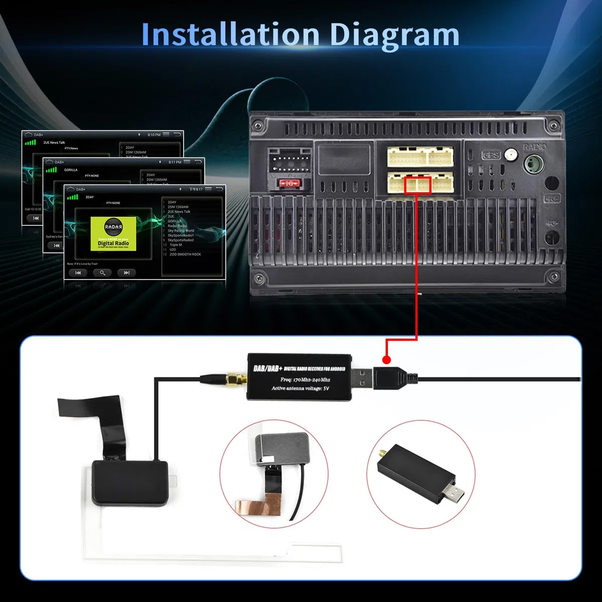 Inefala DAB/DAB+ Antenne per Autoradio 1 Din Stereo 2 Din, Digital Audio Broadcasting per Android Radio con Antenna SMA e USB 2.0
