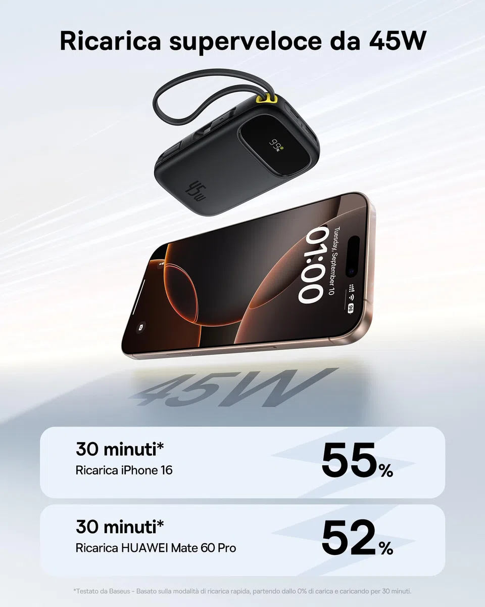 Baseus Powerbank 45W 20000mAh con 2 Cavi USB-C Integrati, Ricarica Rapida Power Bank PD3,0 QC4,0, 3 C 1 A, Caricatore Portatile per iPhone 17/16/15 Pro Max, iPad, Samsung, Nero