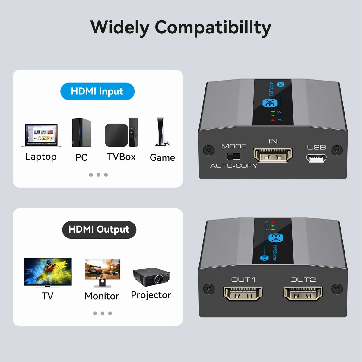 VEDINDUST 8K60Hz Splitter HDMI 4K120Hz Sdoppiatore 1 Ingresso 2 Uscite for Dual Monitors Supporto HDCP 2.3 EDID HDR10 PC TV XBox DVD PS5 PS4 ecc
