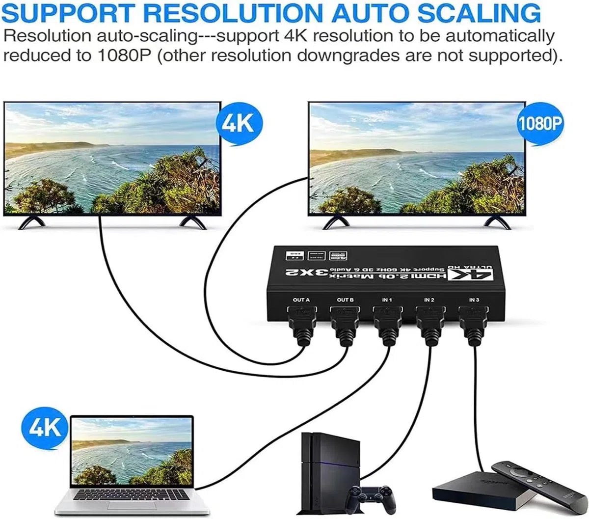 HDMI Matrix 3x2 4K 60Hz Matrix Switch 3 in 2 Out Switcher Splitter Box con estrattore EDID e telecomando IR, supporto Ultra 4K HDR, 3D/1080P, HDMI 2.0b, HDCP 2.2