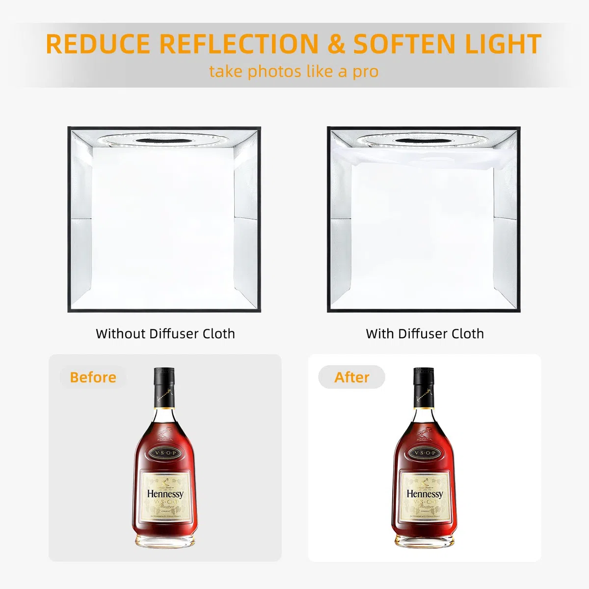 Lightdow Light Box Fotografia, 30 cm/12 "x12" Kit portatile mini tenda da tiro con 120 luci LED dimmerabili e 6 sfondi, cabina fotografica per piccoli prodotti, gioielli