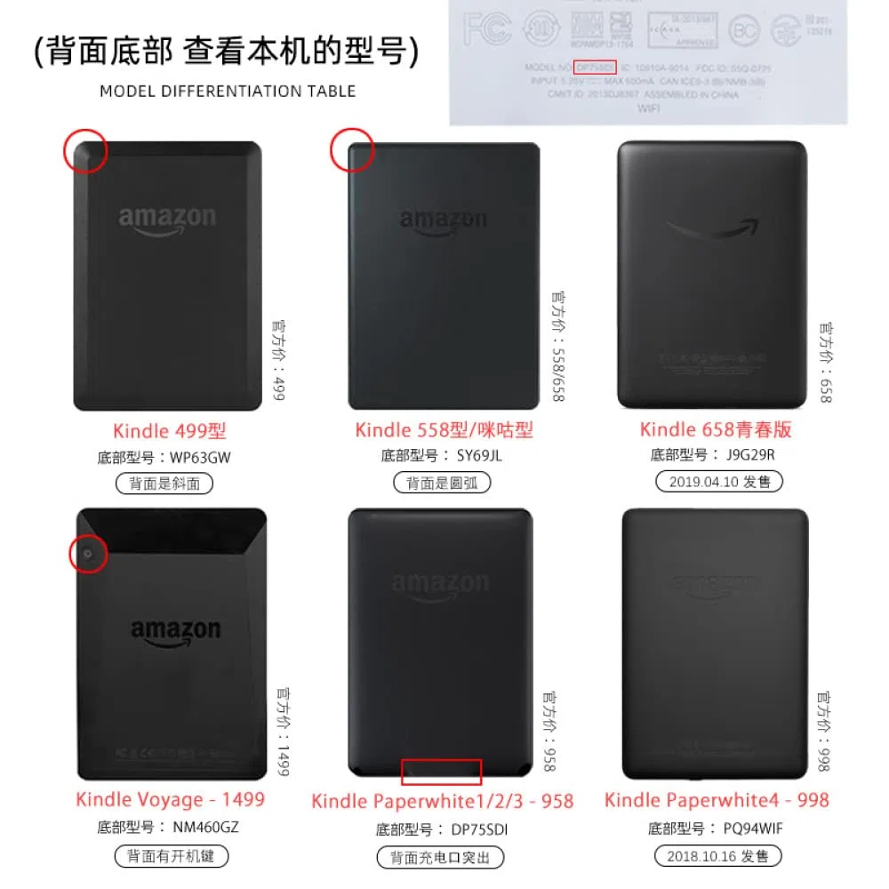Custodia Protettiva Slimshell per nuovissimi Kindle 6 Pollici (11a Generazione, Versione 2022), Non Si Adatta a Kindle Paperwhite e Kindle 2019, capitoli Famosi di Calligrafia