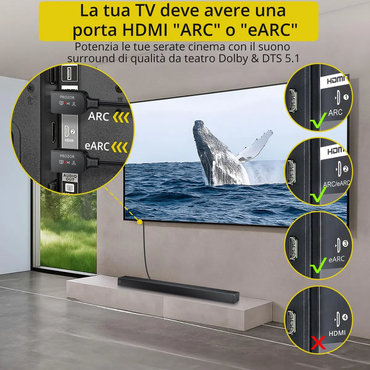 PROZOR Cavo Adattatore Audio eARC/ARC a Ottico TOSLINK (1.5m) Supporta 192KHz/24bit, Dolby Digital 5.1, DTS, Plug & Play Convertitore HDMI ARC a Ottico per TV, Soundbar e Impianti Home Theater