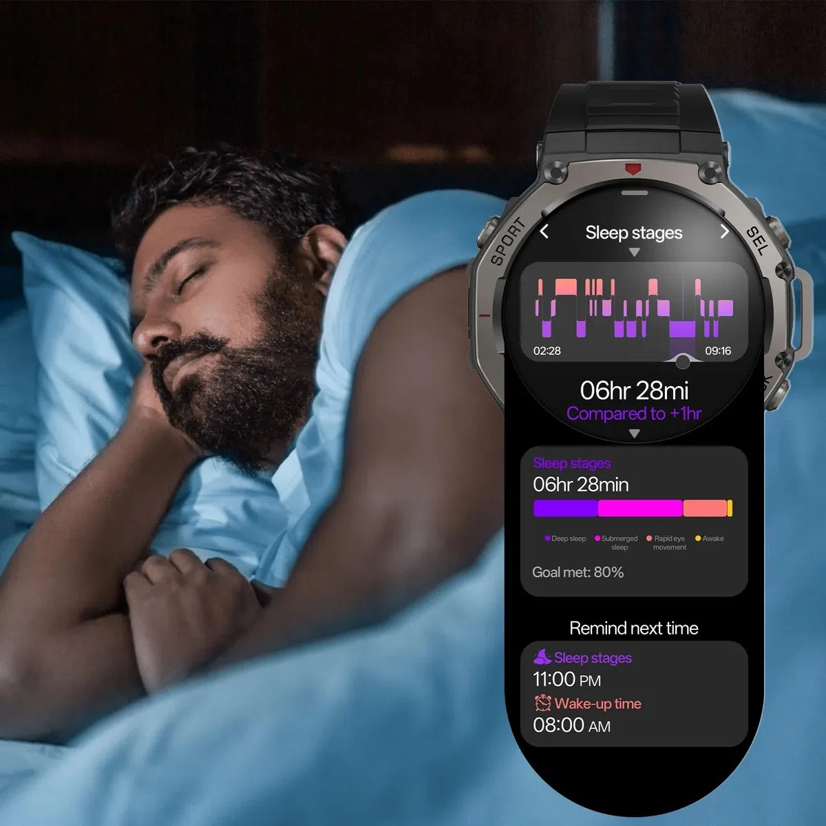 Sekoda GPS Sports Smartwatch (Nero)