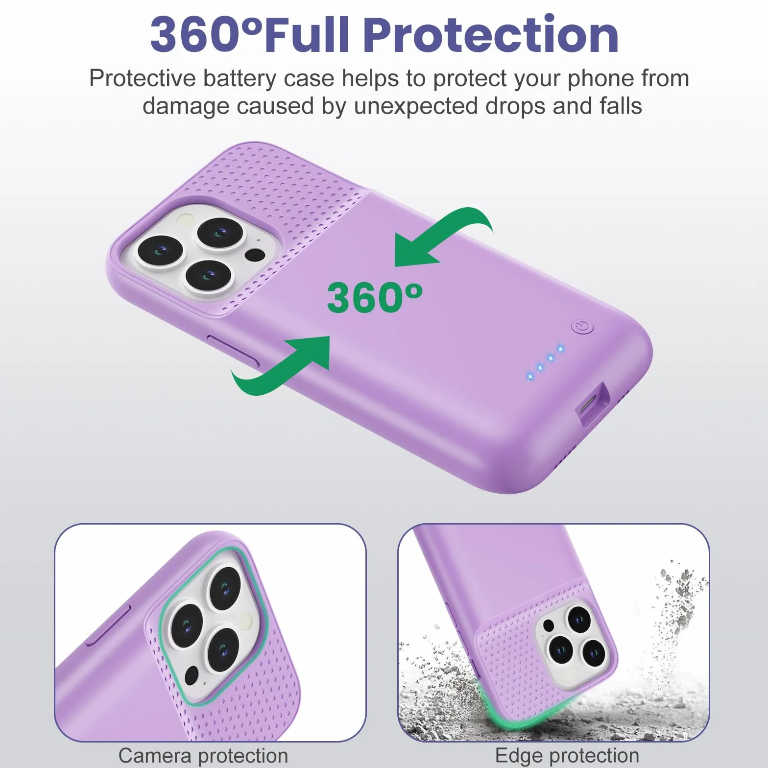 Custodia a batteria per iPhone 14/13 Pro/13, [7500 mAh] ricaricabile, con pellicola protettiva, caricabatterie portatile, potente power bank per iPhone 14/13 Pro/13