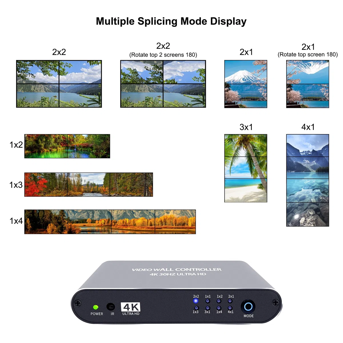 Controller video da parete 2x2 4K UHD TV Controller da parete 1X2 2X1 1X3 3X1 1X4 4X1 Supporto 4K30 HDMI Input per max 4 TV Splicing Display