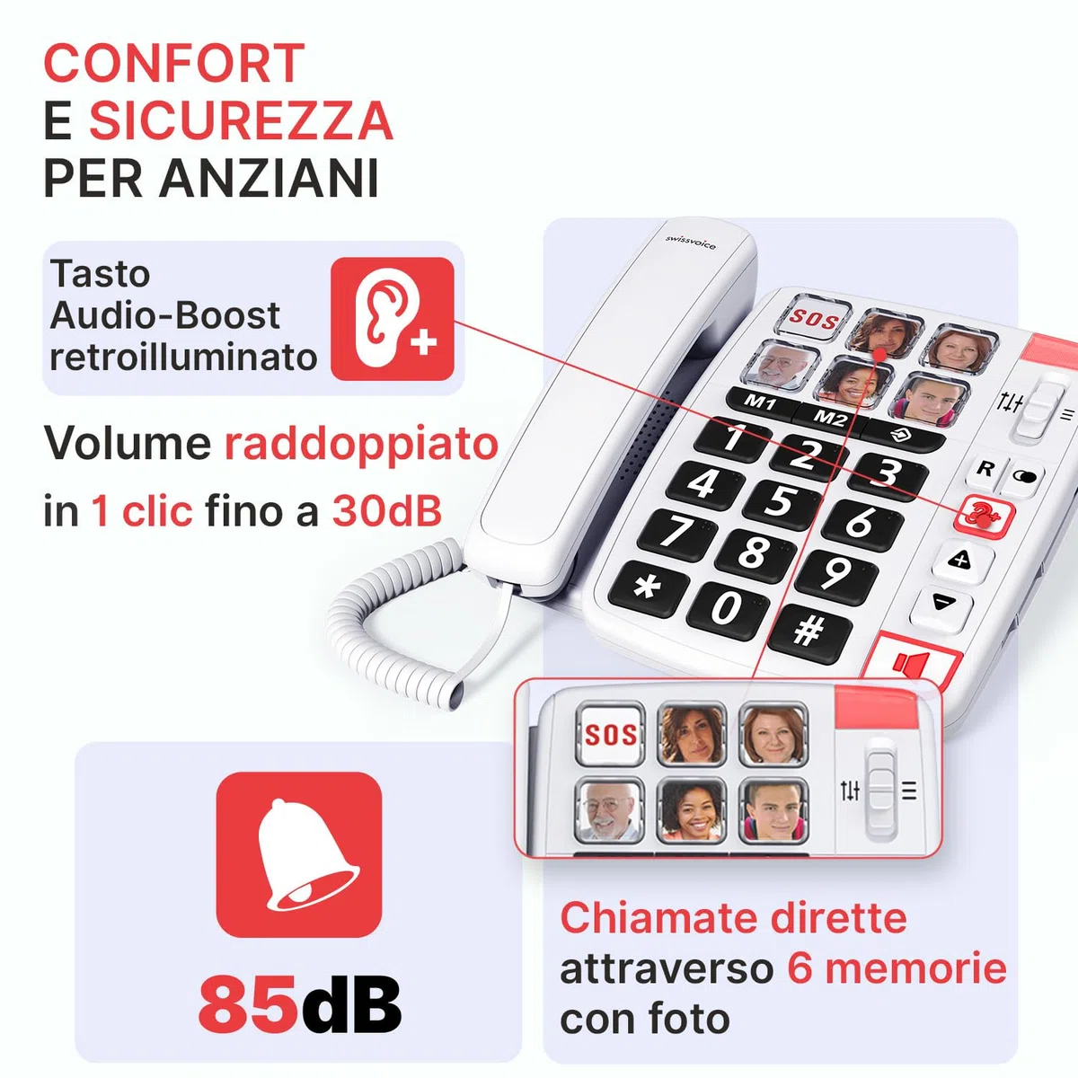 SWISSVOICE - Xtra 1110 - Telefono fisso con filo per anziani - Tasti grandi - 6 tasti di memoria con foto - Suonerie extra forti - Indicatore luminoso - Audio Boost - Compatibile apparecchi acustici