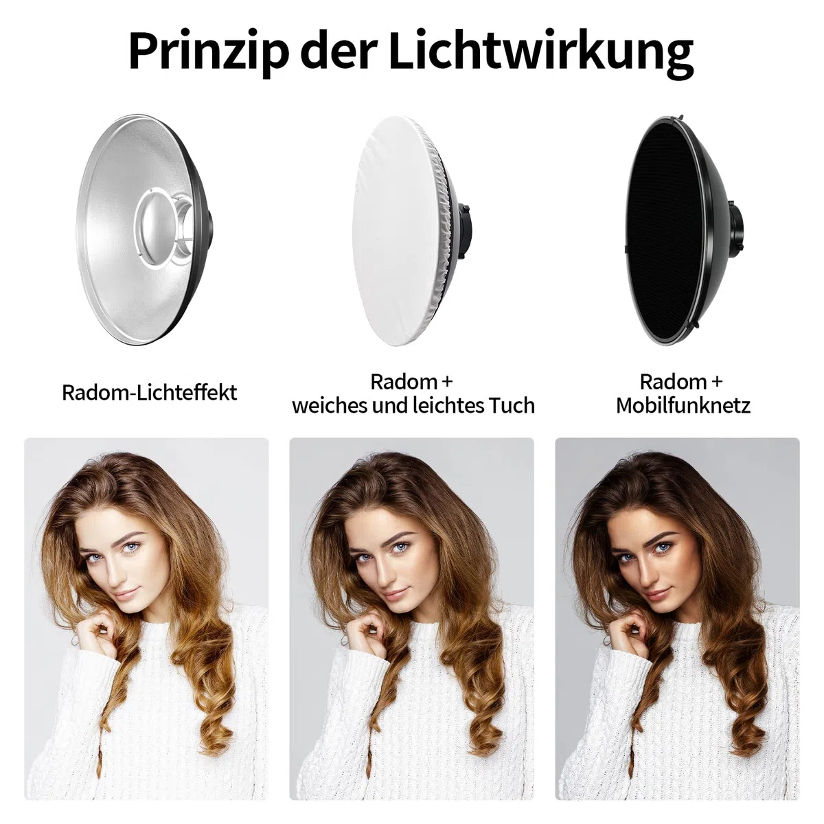 Soonpho Beauty Dish 30 cm/12 pollici Riflettore standard con griglia a nido d'ape nera, diffusore d'argento e borsa per la conservazione, da studio fotografico per flash da studio con attacco Bowens