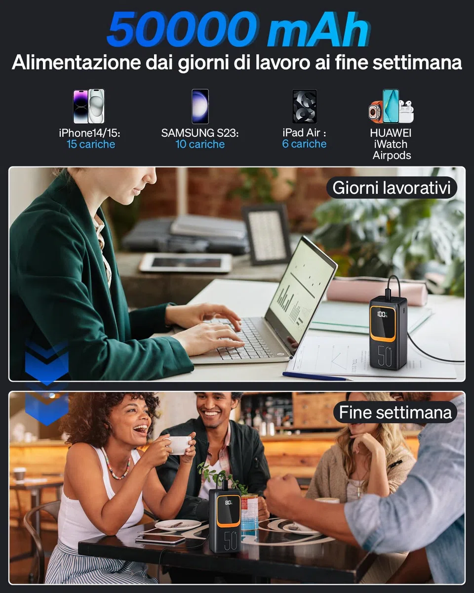 Power Bank 50000 mAh con cavo integrato: batteria esterna a ricarica rapida da 22,5 W con grande capacità, caricabatterie portatile con torcia LED e 7 uscite e 3 ingressi-con cavo integrato