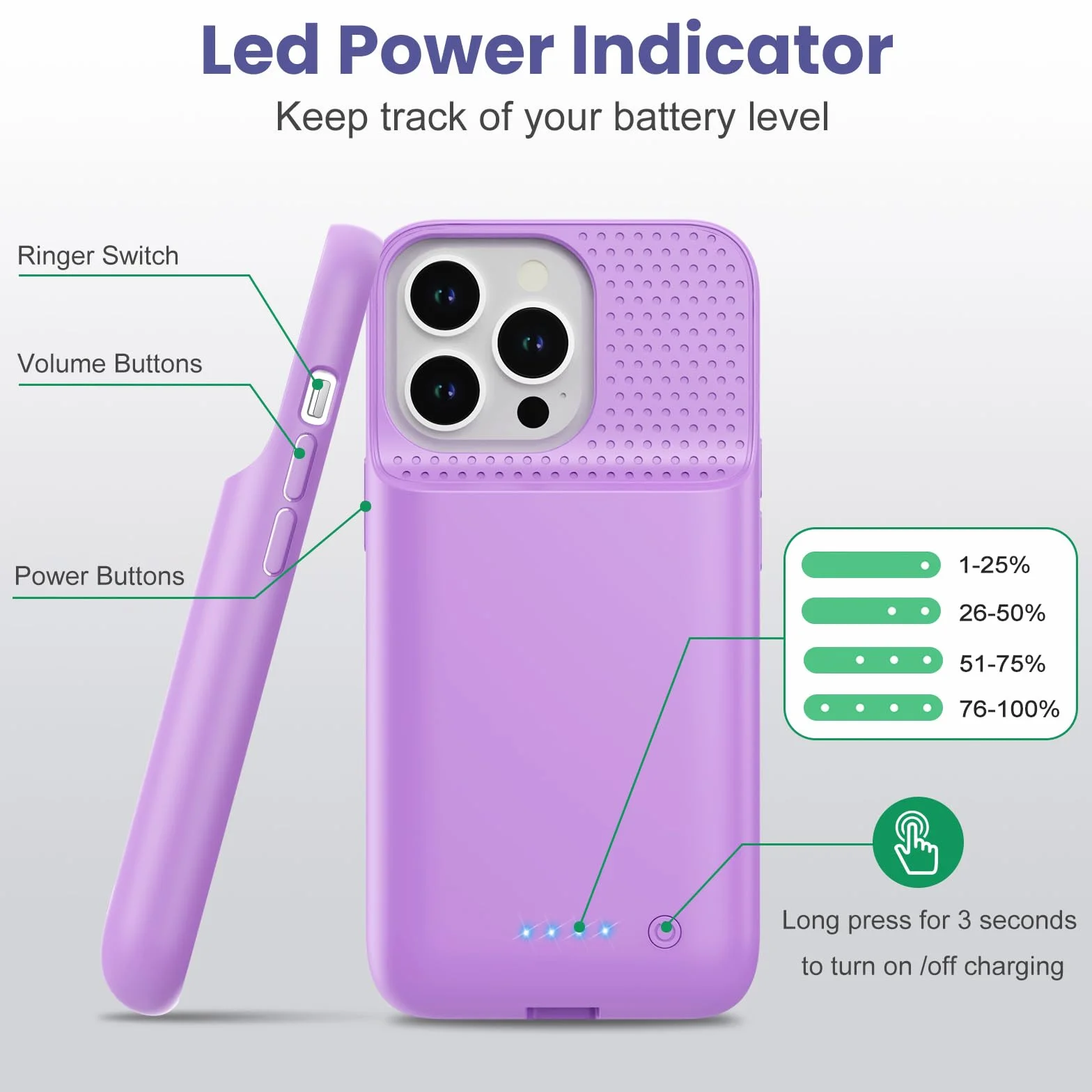 Custodia a batteria per iPhone 14/13 Pro/13, [7500 mAh] ricaricabile, con pellicola protettiva, caricabatterie portatile, potente power bank per iPhone 14/13 Pro/13