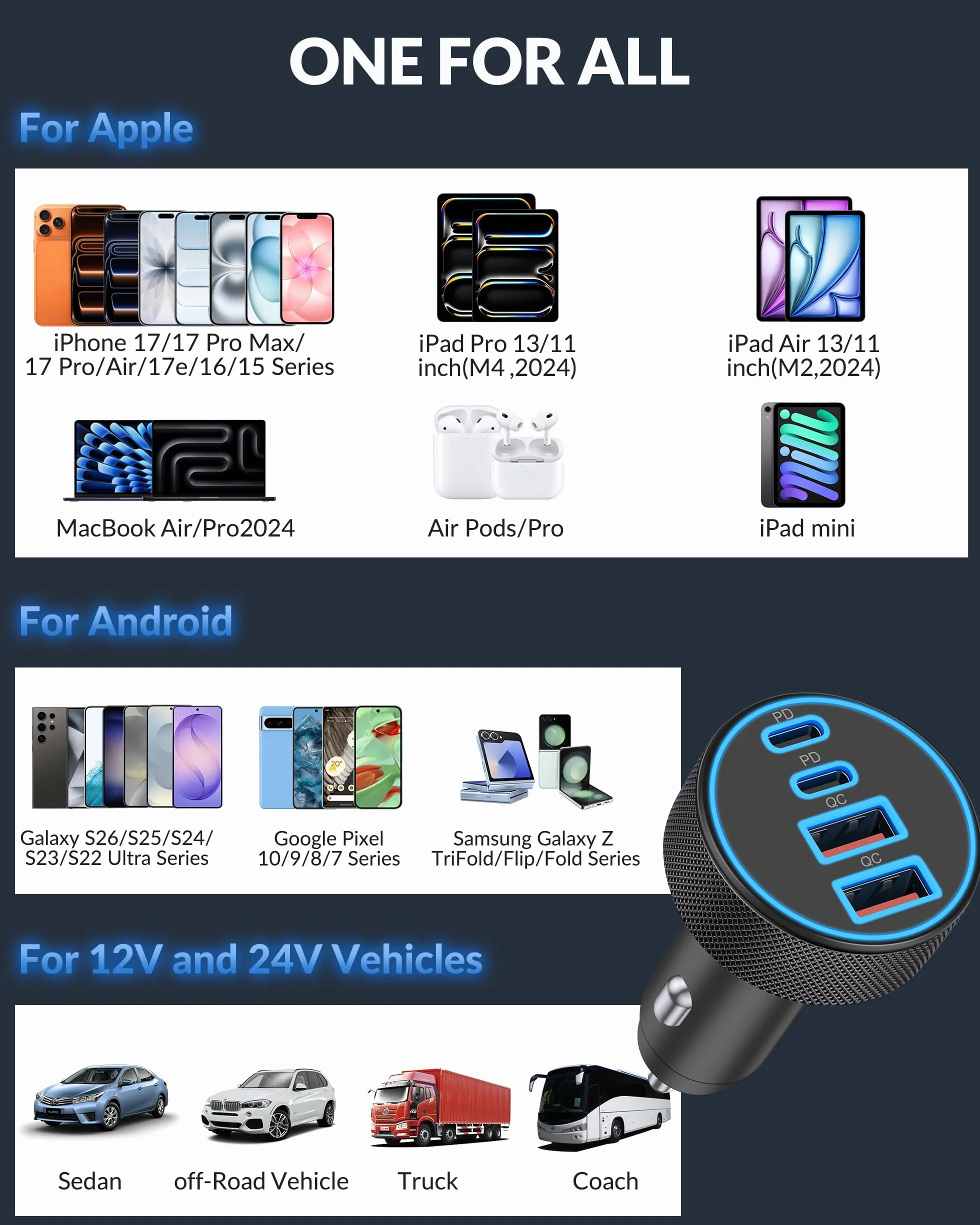 Caricabatteria da auto per iPhone 17, 16, 15 Pro Max, confezione da 2 caricabatterie da auto a 4 porte da 90 W con 4 porte USB C a ricarica rapida, accessori con cavo USB C da 240 W, 9 m, per iPhone