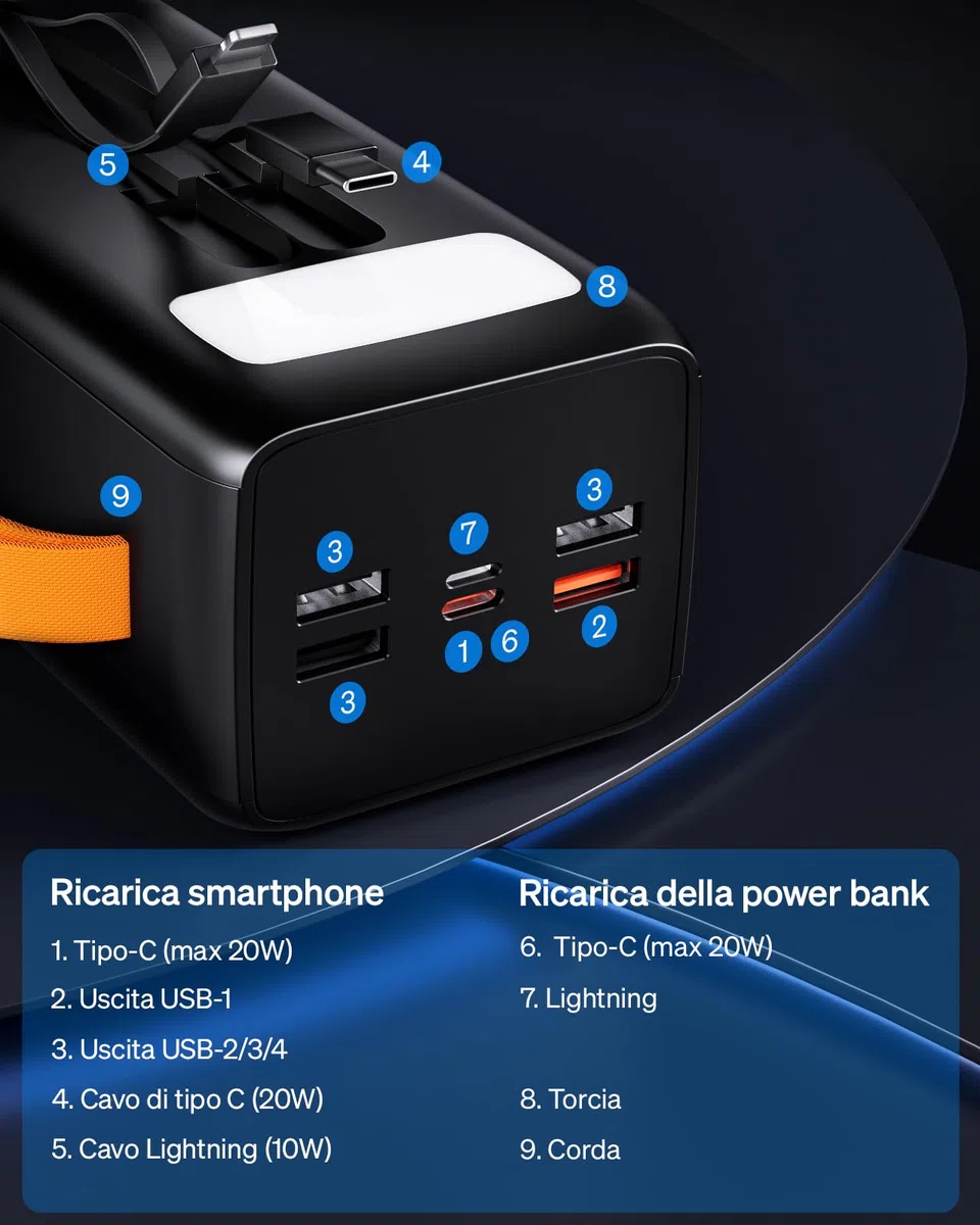 Power Bank 50000 mAh con cavo integrato: batteria esterna a ricarica rapida da 22,5 W con grande capacità, caricabatterie portatile con torcia LED e 7 uscite e 3 ingressi-con cavo integrato