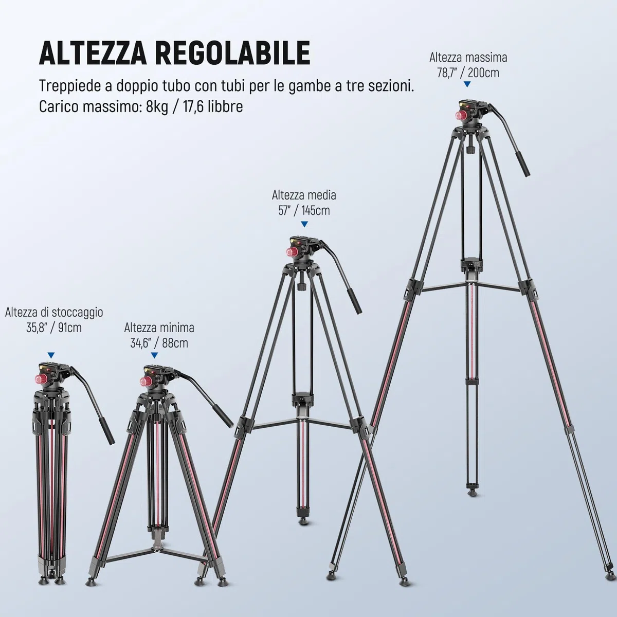 NEEWER LL38 2m Treppiede Video per Fotocamera con Testa Fluida e Panno Pulizia, Tripod in Metallo Robusto con Piastra a Sgancio Rapido in Un Passo Compatibile con Canon Nikon Sony Videocamera, Max 8kg