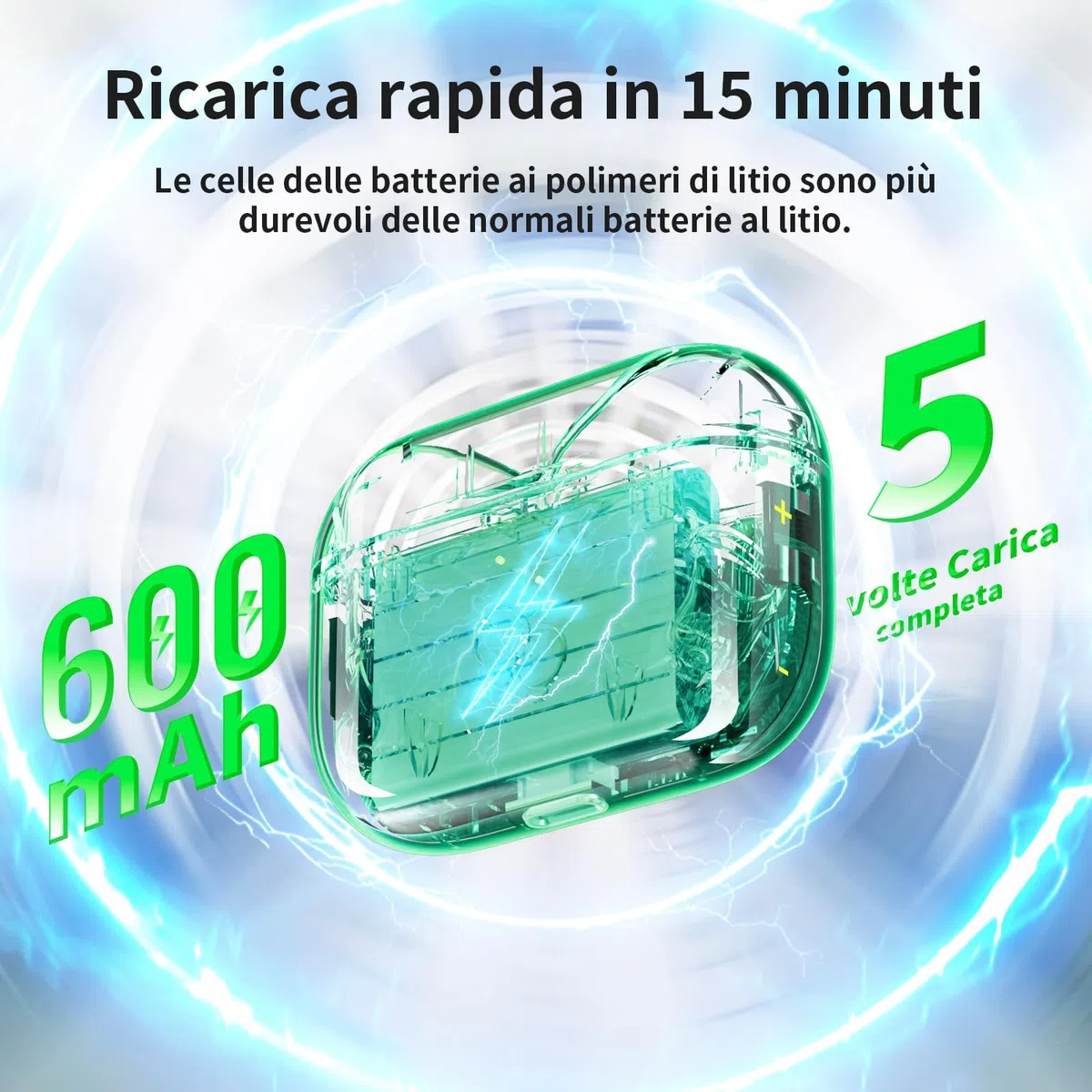 Uluck Custodia di ricarica wireless compatibile con AirPods di terza generazione, custodia di ricarica wireless, ricambio originale, pulsante di sincronizzazione di accoppiamento Bluetooth