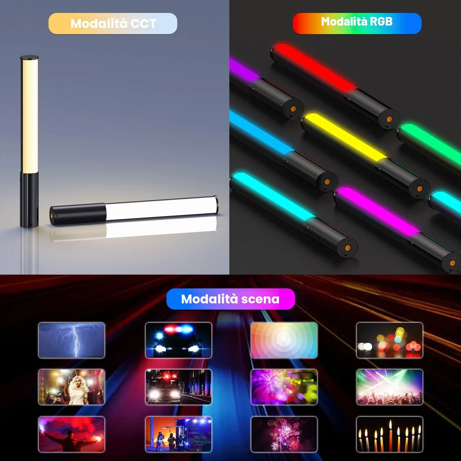 LUXCEO P400 Luce video LED portatile, luce per fotografia a LED, Dimmerabile 2500K-6500K Temperatura di Colore con Batteria Integrata, faretto fotografico con LCD Display, CRI95+, 12 Fx effetto luce
