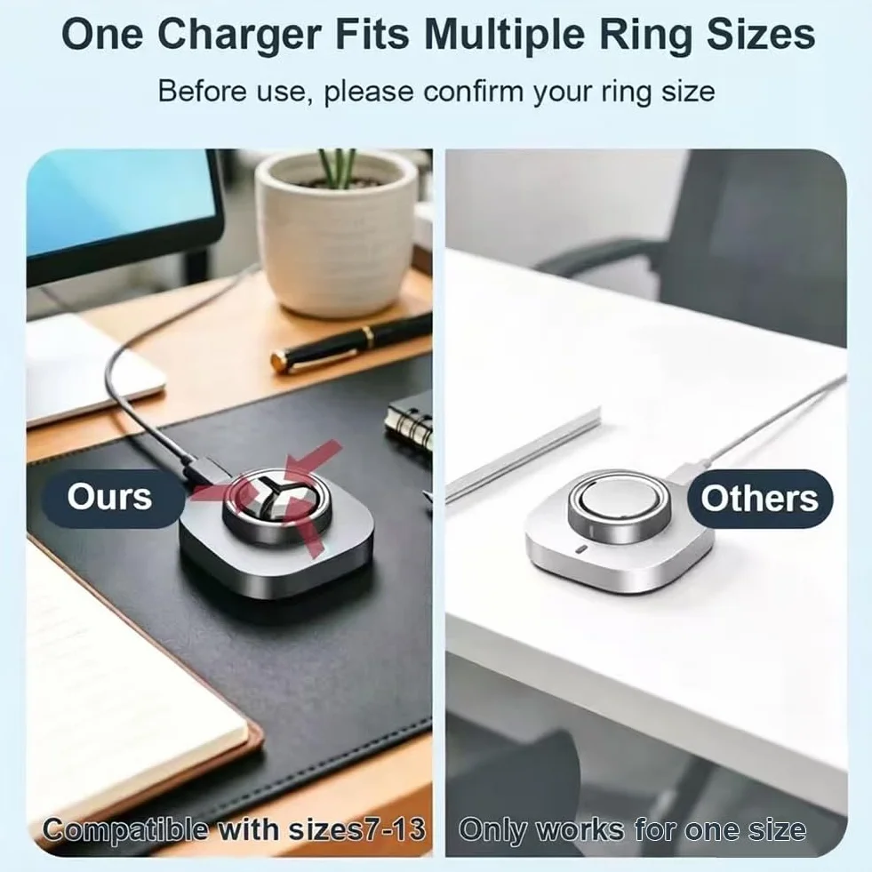 Caricabatterie compatibile con Oura Ring Gen 4 per Smart Ring taglie 7/8/9/10/11/12/13 – Base di ricarica rapida con cavo USB-C (Non compatibile con Gen 3)