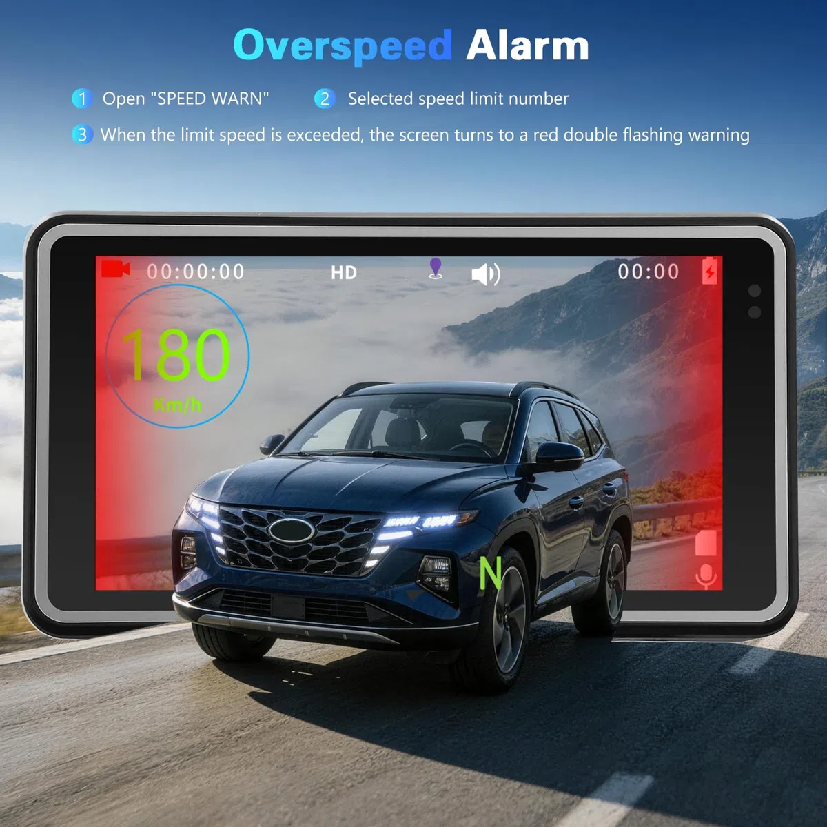 Inefala Dashcam WiFi con GPS/Registrazione a circuito chiuso/G-Sensor/64G SD Card, Dash Cam 1080P con IPS Schermo da 5 Pollici, HUD Display Head-Up Display per Velocità & Tempo