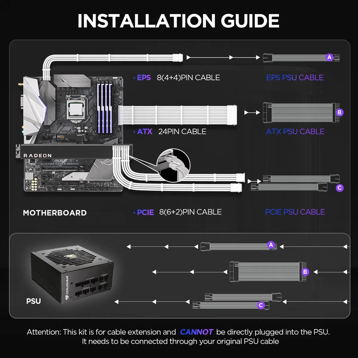 AsiaHorse 16AWG Prolunga Cavo PSU, Alimentatore Cavi per GPU/CPU, Cavi Alimentatore Computer con Pettini, Cable Management PC 24 Pin/(6+2) Pin/(4+4) Pin, 30 cm Cavo Di Estensione, Bianco Puro