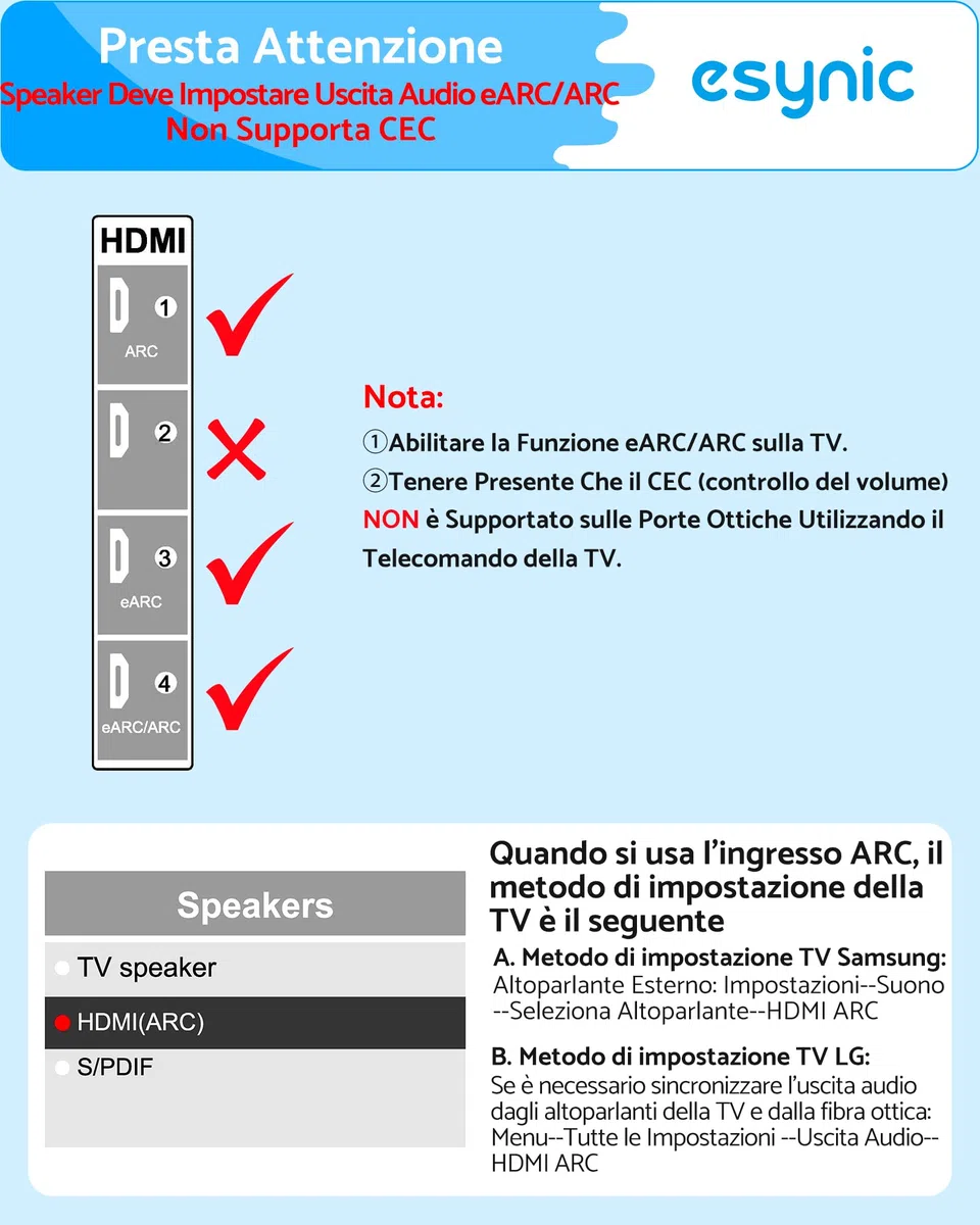 eSynic 192KHz Convertitore Audio da eARC/ARC HDMI a Ottico per HDTV a Soundbar Cuffie Wireless Home Theater, eARC ARC Audio Extractor Professionale, Cavi HDMI e Ottico Inclusi, Supporta 5.1ch e 2.0ch