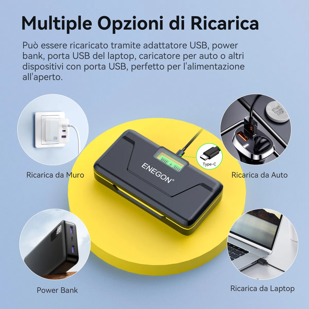 ENEGON Batteria NP-W126S/W126 1680mAh, Caricatore Rapido 20W LCD per Fujifilm XT30III, XM5, X100V, X100VI, X100F, X-T1, X-T3, X-T30, X-T100, X-A1, X-E1, X-E2, X-E3, X-M1, X-Pro1, HS30EXR, HS35EXR