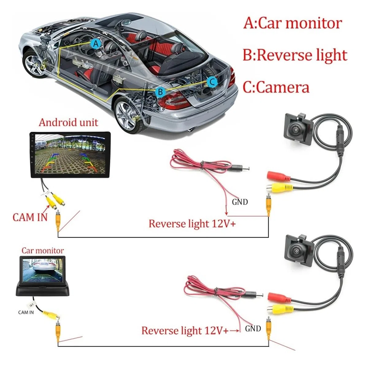Telecamera Posteriore Per Fiat Per Grande Per Punto Per EVO CCD HD AHD Fisheye Telecamera Per Retrovisione Accessori Per Monitor Di Parcheggio Retromarcia Per Auto(D170 AHD 720P)