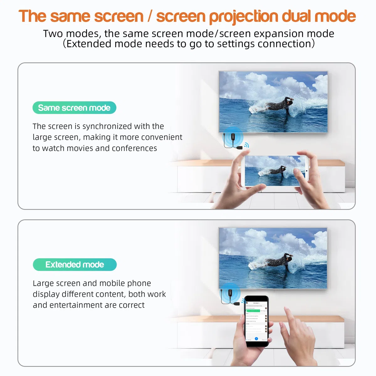 Dongle Miracast Con Display Wireless 4K, Adattatore WiFi HDMI per Screen Mirroring da Telefono/Pad a TV/Proiettore, Supporto DLNA AirPlay Chromecast e Netflix