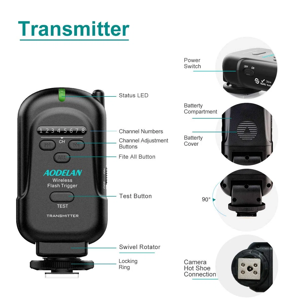 AODELAN Flash Trigger wireless flash Speedlite studio Trigger con standard Hot Shoe, incluso trasmettitore e ricevitore, adatta per Canon Nikon Pentax Olympus Panasonic DSLR