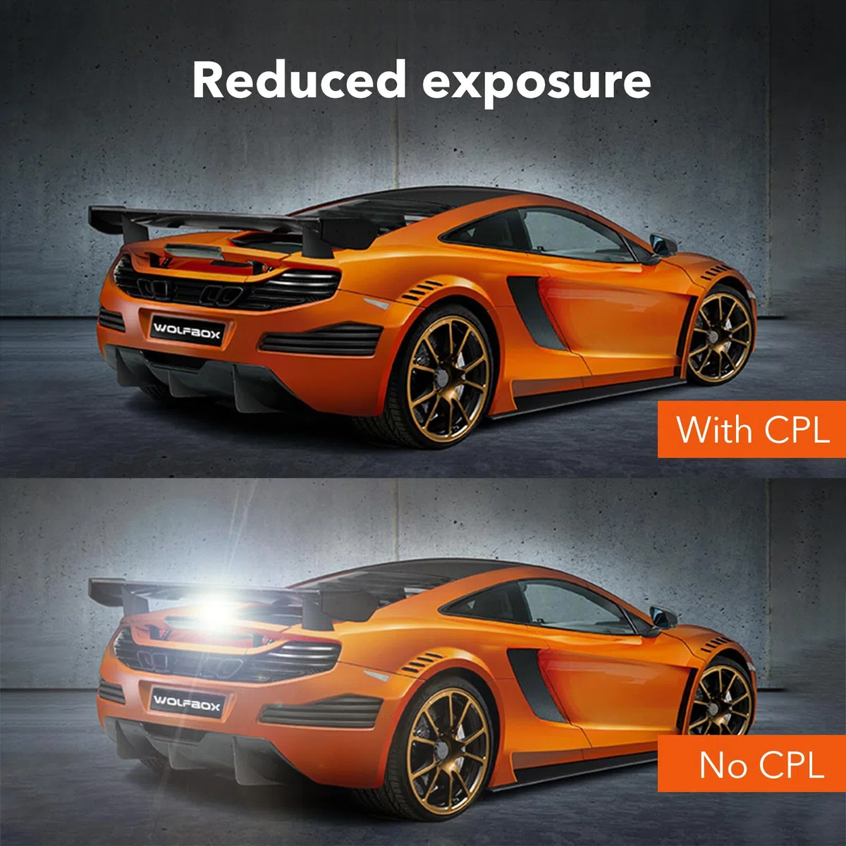 WOLFBOX Specchietto Dash Cam Polarizzatore Circolare Lente CPL per Dash Cam, Protezione Lenti, Filtri Effetti per G840S/G850/G900/G840H/G900PRO/G850PRO