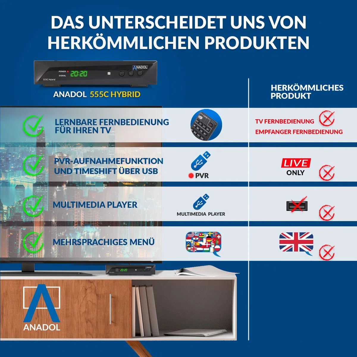 Anadol HD 555c - DVB-T2 / DVB-C / C2 HDTV - Ricevitore via cavo per TV digitale - Funzione registrazione PVR Timeshift
