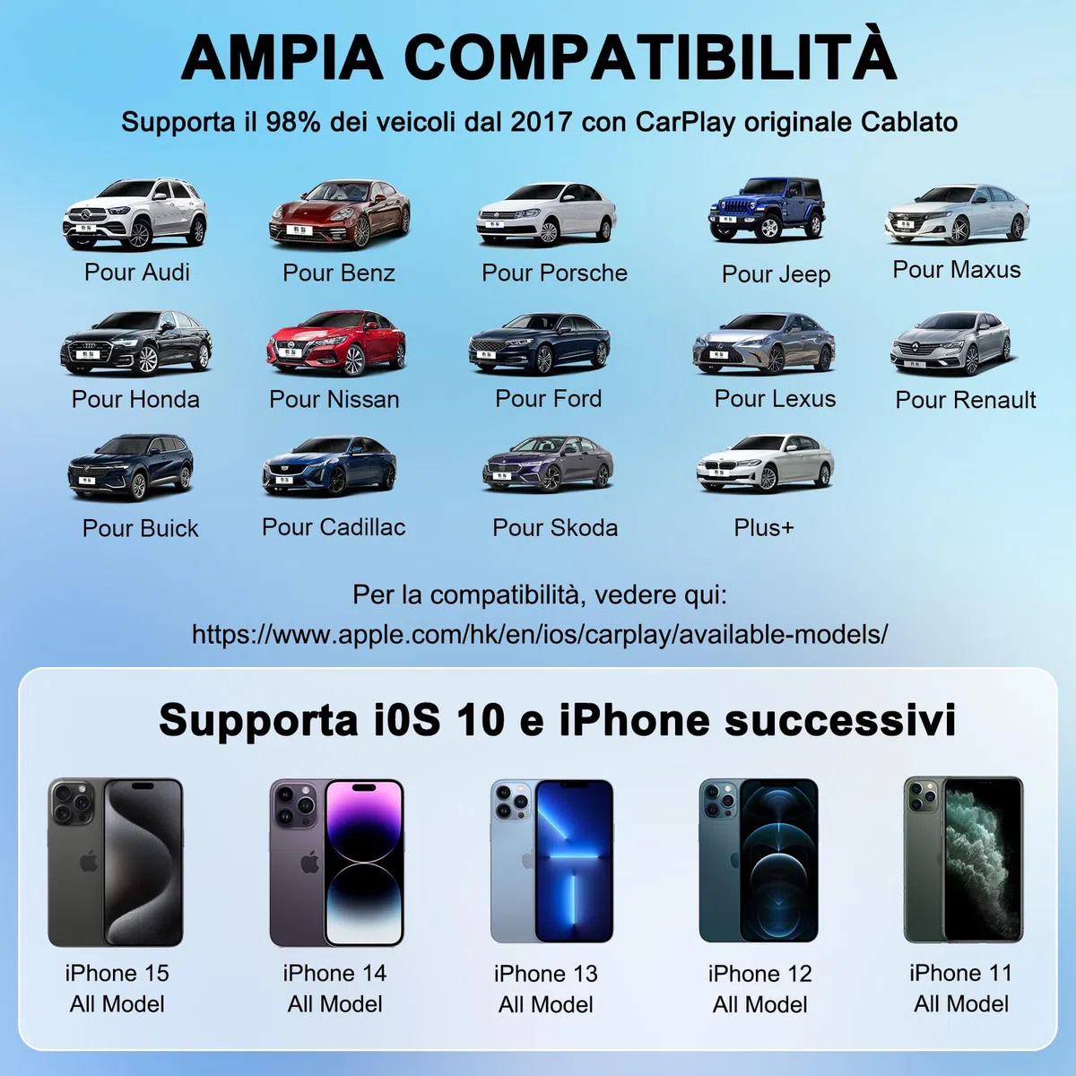 Adattatore CarPlay Wireless, Adattatore Carplay senza fili per OEM, Dongle Carplay Wireless Converte il Carplay Cablato Delle in wireless Compatibile con 98% delle Auto, 5Ghz WiFi＆iOS 10+