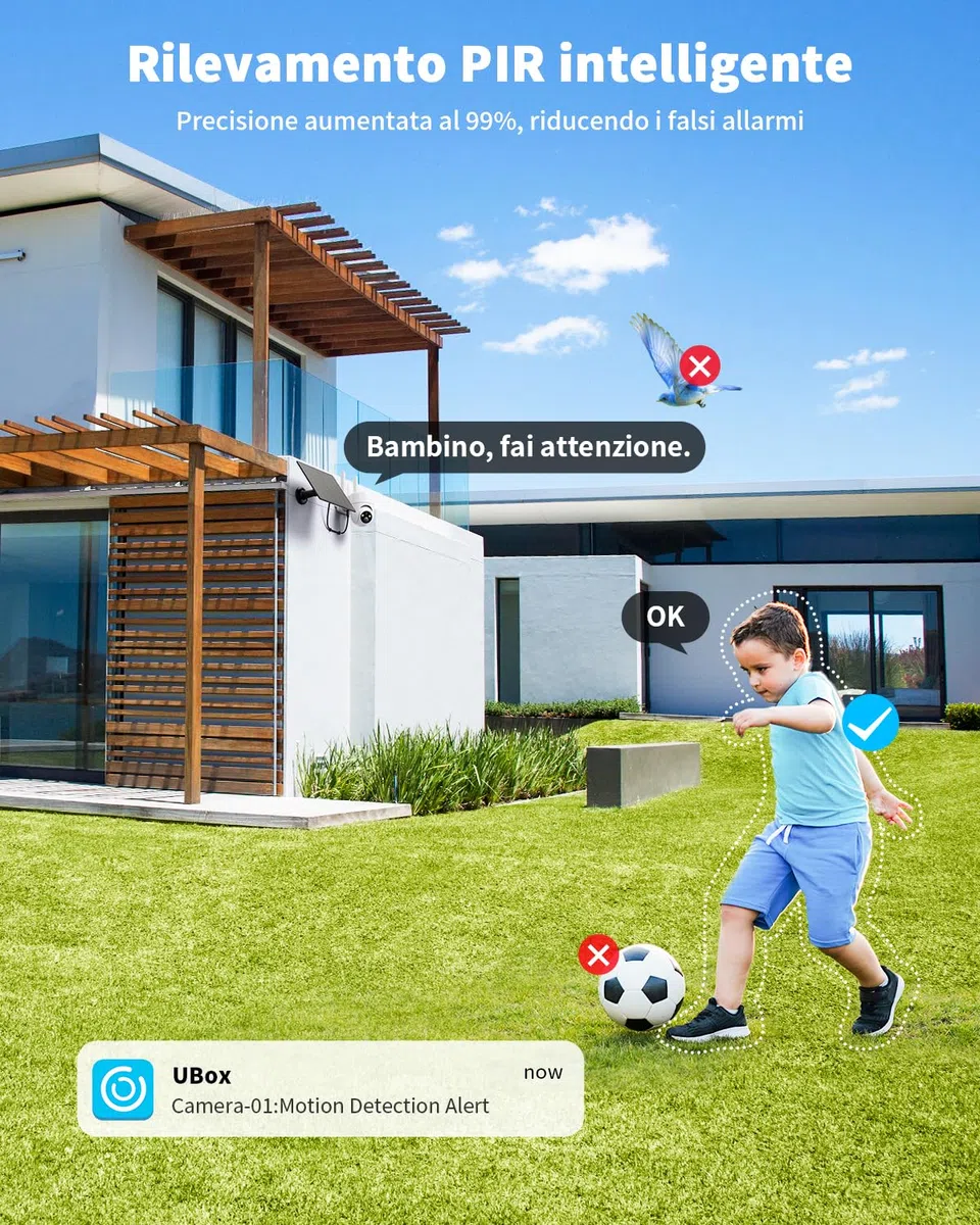 SEHMUA 4G LTE Telecamera Esterno senza Fili, Telecamera con SIM, 2K 360° PTZ Videocamera Sorveglianza senza wifi con Pannello Solare e Batterie, Visione Notturna, PIR Rilevamento, IP66