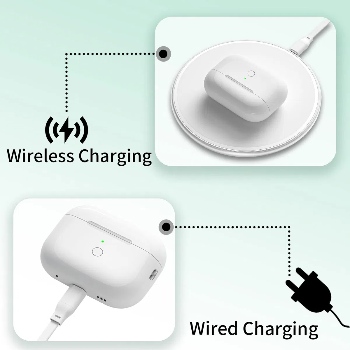 Custodia di ricarica wireless per Airpods Pro 2, porta di ricarica wireless USB-C per Air pods pro 1a/2a generazione, custodia di ricarica di ricambio con pulsante di sincronizzazione di
