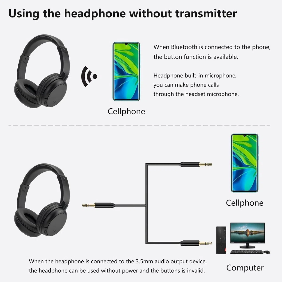 Cuffie Tv Stereo Bluetooth 5.3, Cuffie Bluetooth Senza Fili On-Ear Con Trasmettitore Usb, Archetto Retrattile Auricolari On-Ear Ultra Leggero Per Adulti, Adolescenti E Anziani