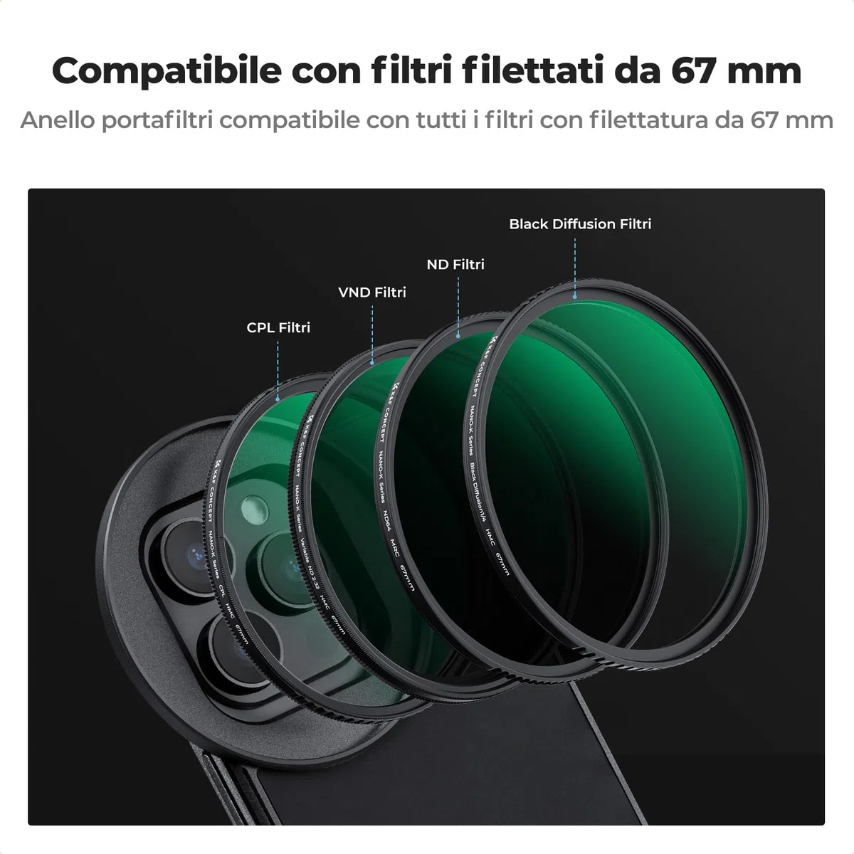 K&F CONCEPT Adattatore Magnetico da 6,7 pollici con Filtro CPL da 67 mm per iPhone, Compatibile con 16/15/14/13/12 Pro Max, 16/15/14 Plus (6,7/6,9 pollici)