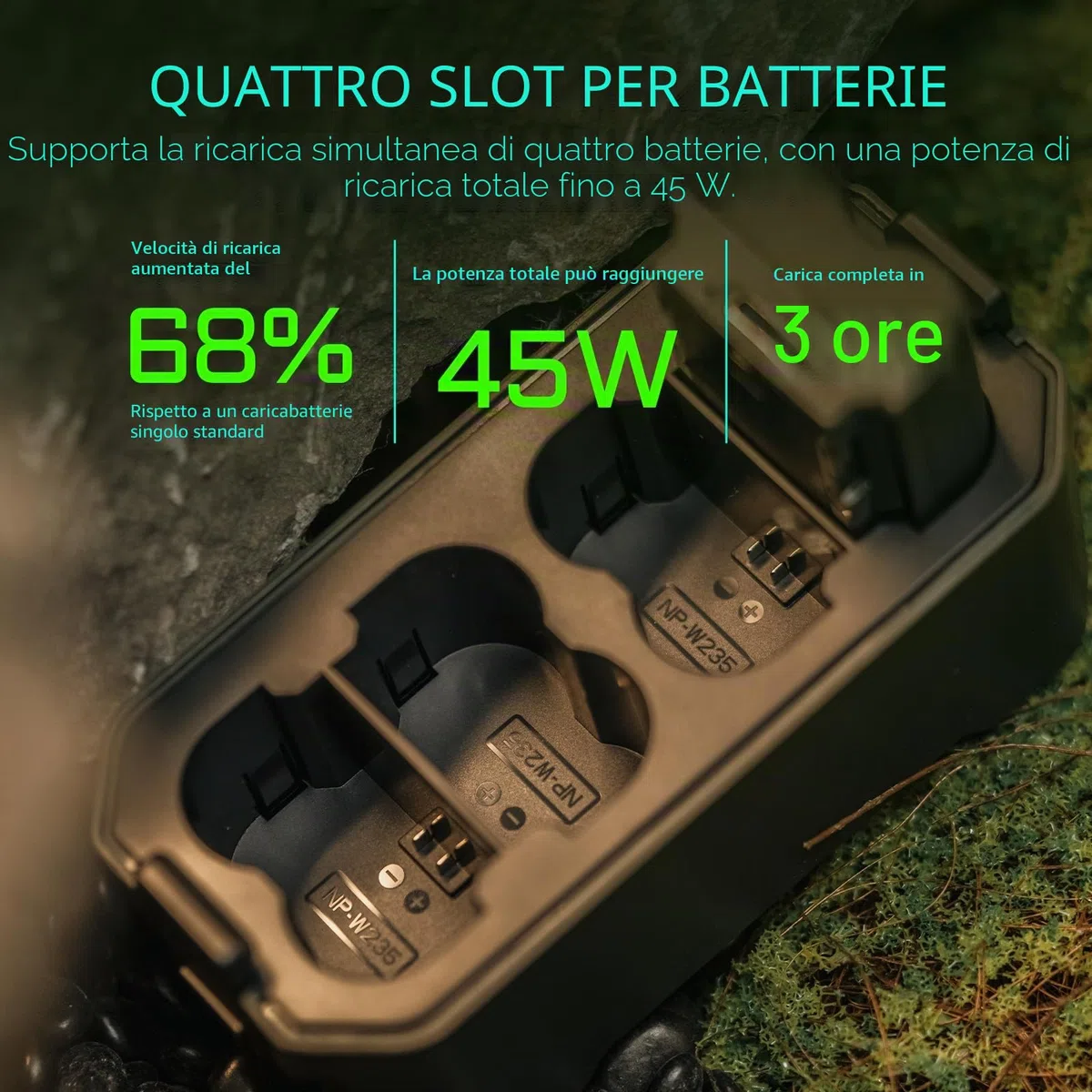 Tilta EN-EL15 Caricabatterie Custodia di Ricarica a 4 Canali Compatibile con Batterie EN-EL15, Stazione di Ricarica Portatile - Verde TBC-EL15-GN