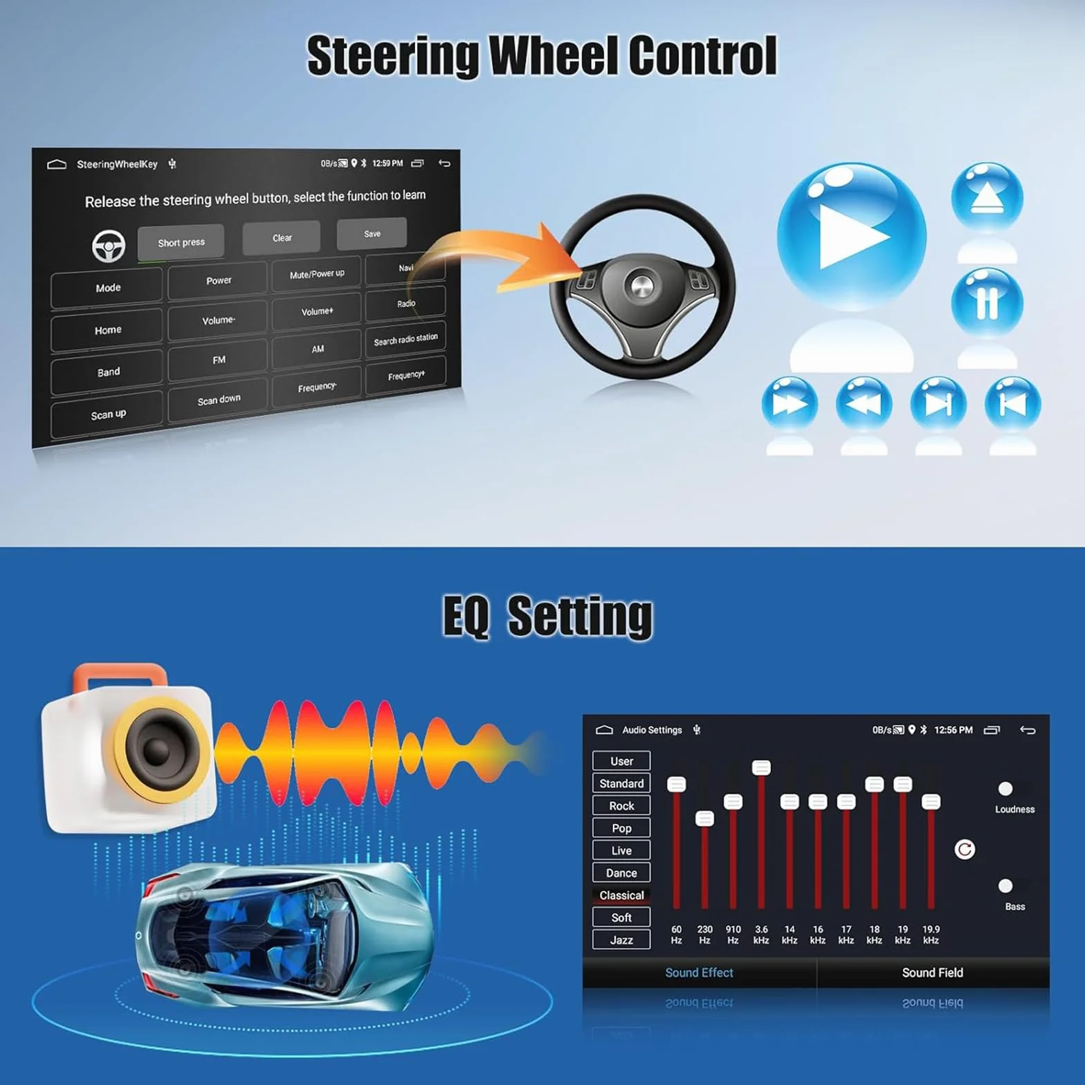 Autoradio Android 15 per Dodge RAM Promaster Cargo Van 2022-2024 | Unità principale touch screen da 9"Wireless CarPlay Navigazione GPS automatica Android Bluetooth WiFi 5G SWC Telecamera
