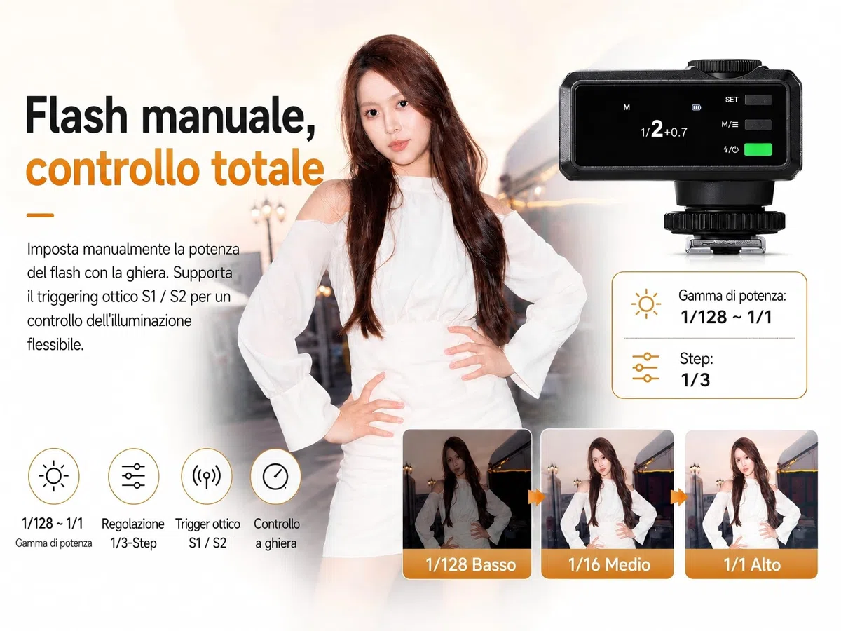 Godox iM30Pro iM30 Pro Mini Flash per Fotocamera, GN15 Flash Godox, AUTO e M, 550 Scatti, 1,5s, USB-C, Slitta a Contatto Singolo per Sony Canon Nikon Fujifilm Olympus Ricoh Leica Panasonic Pentax